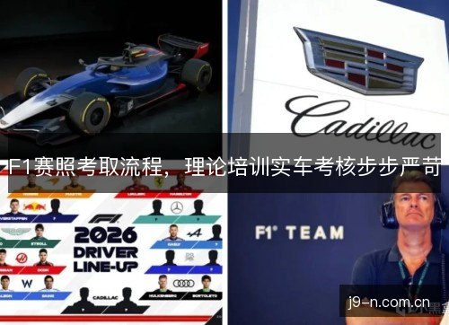F1赛照考取流程,理论培训实车考核步步严苛 F1赛照考取流程,理论培训实车考核步步严苛